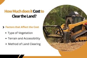 Cost to Clear One Acre of Land
